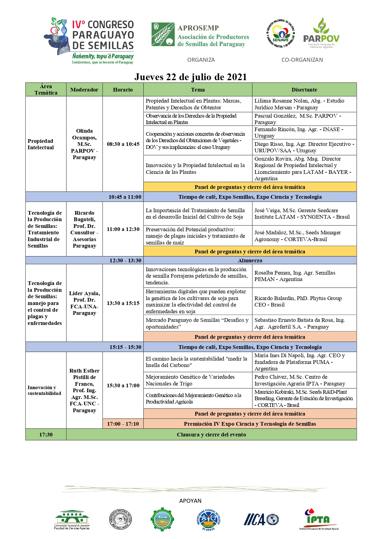 IV Congreso Paraguayo de Semillas NOTICIAS AIAP